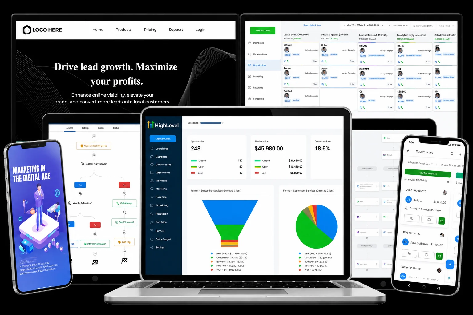 GoHighLevel CRM software on various devices showcasing features.