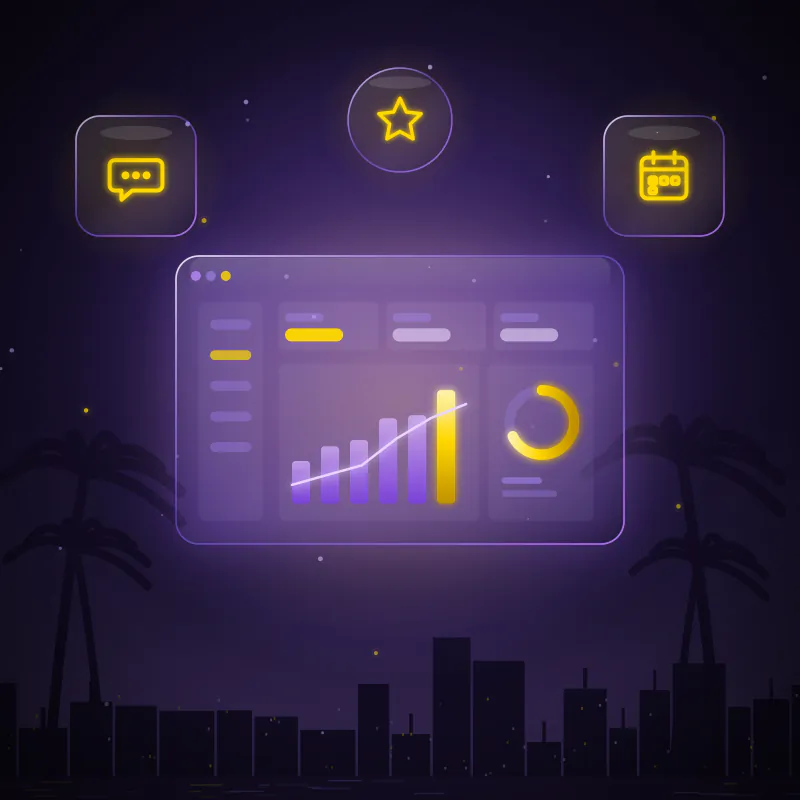 GoHighLevel CRM interface with charts and contacts