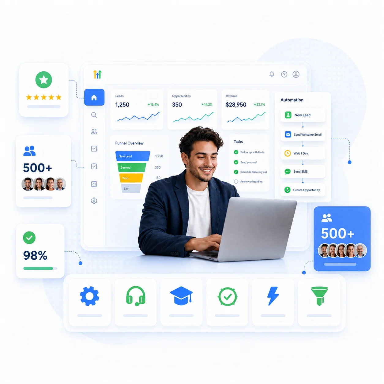 Person using GoHighLevel CRM on a laptop
