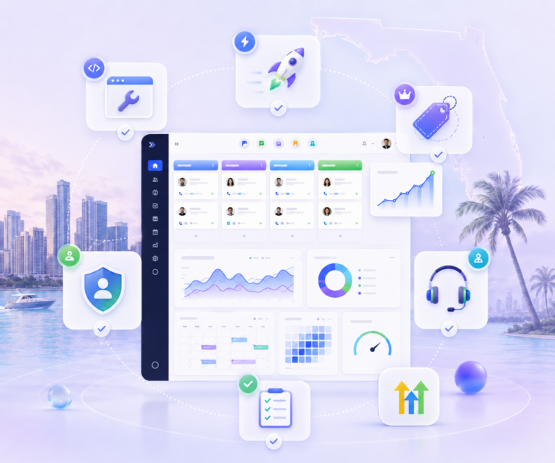 GoHighLevel CRM software dashboard with digital marketing icons