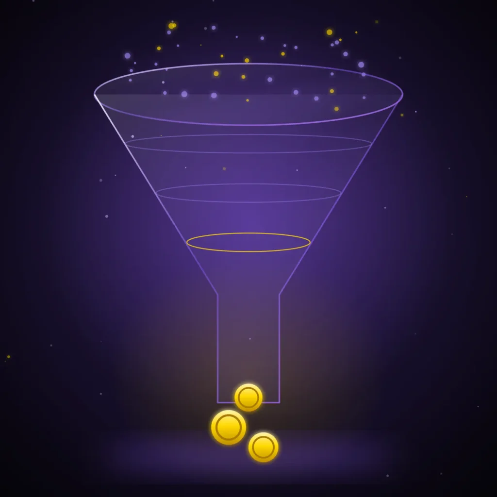 Visual representation of a digital marketing sales funnel.