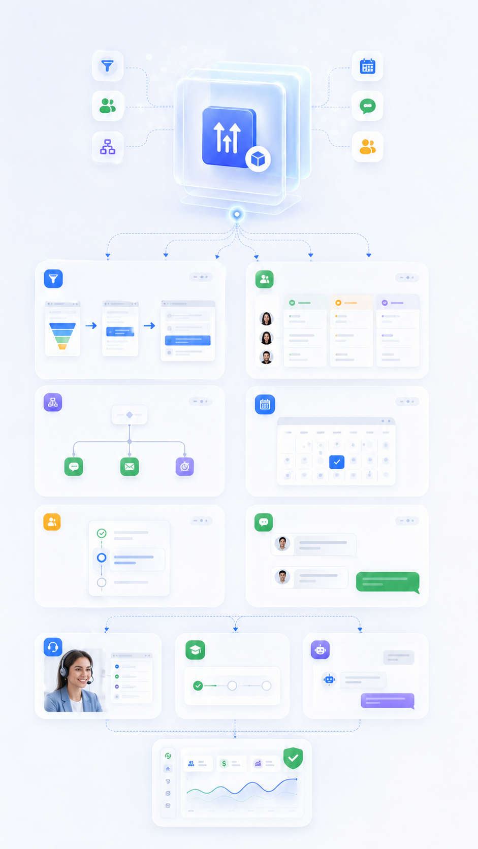 Visual representation of GoHighLevel CRM marketing automation.