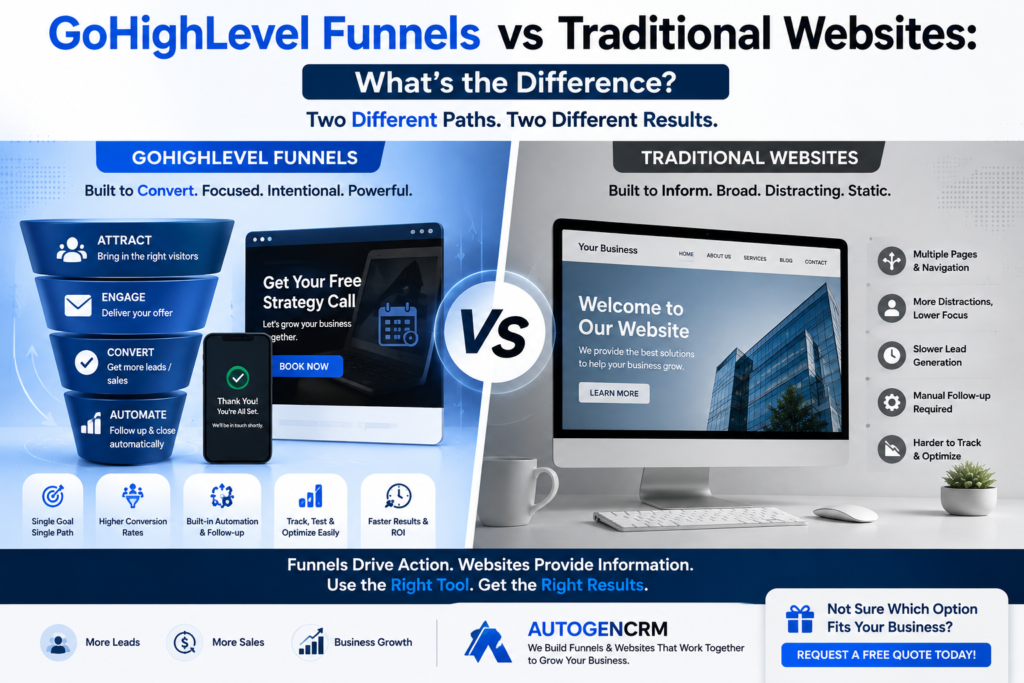 Gohighlevel funnel vs traditional website