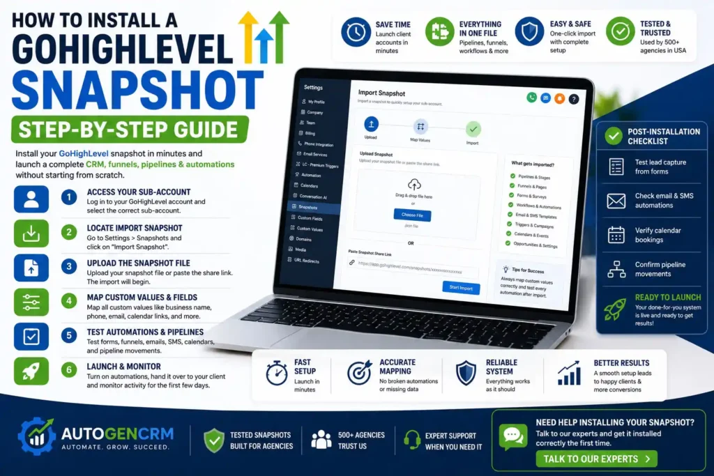 How to Install a GoHighLevel Snapshot (Step-by-Step)