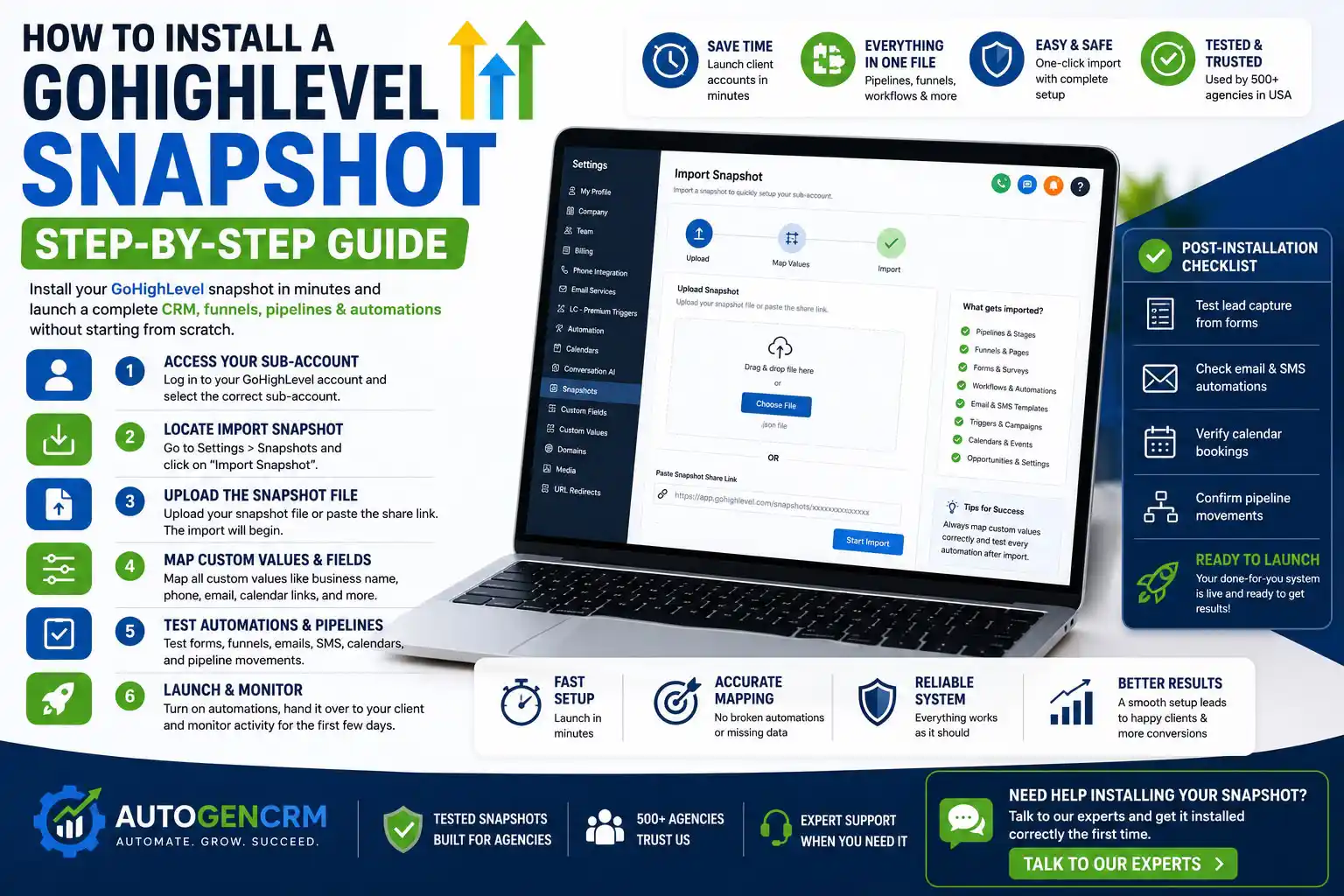 How to Install a GoHighLevel Snapshot (Step-by-Step)