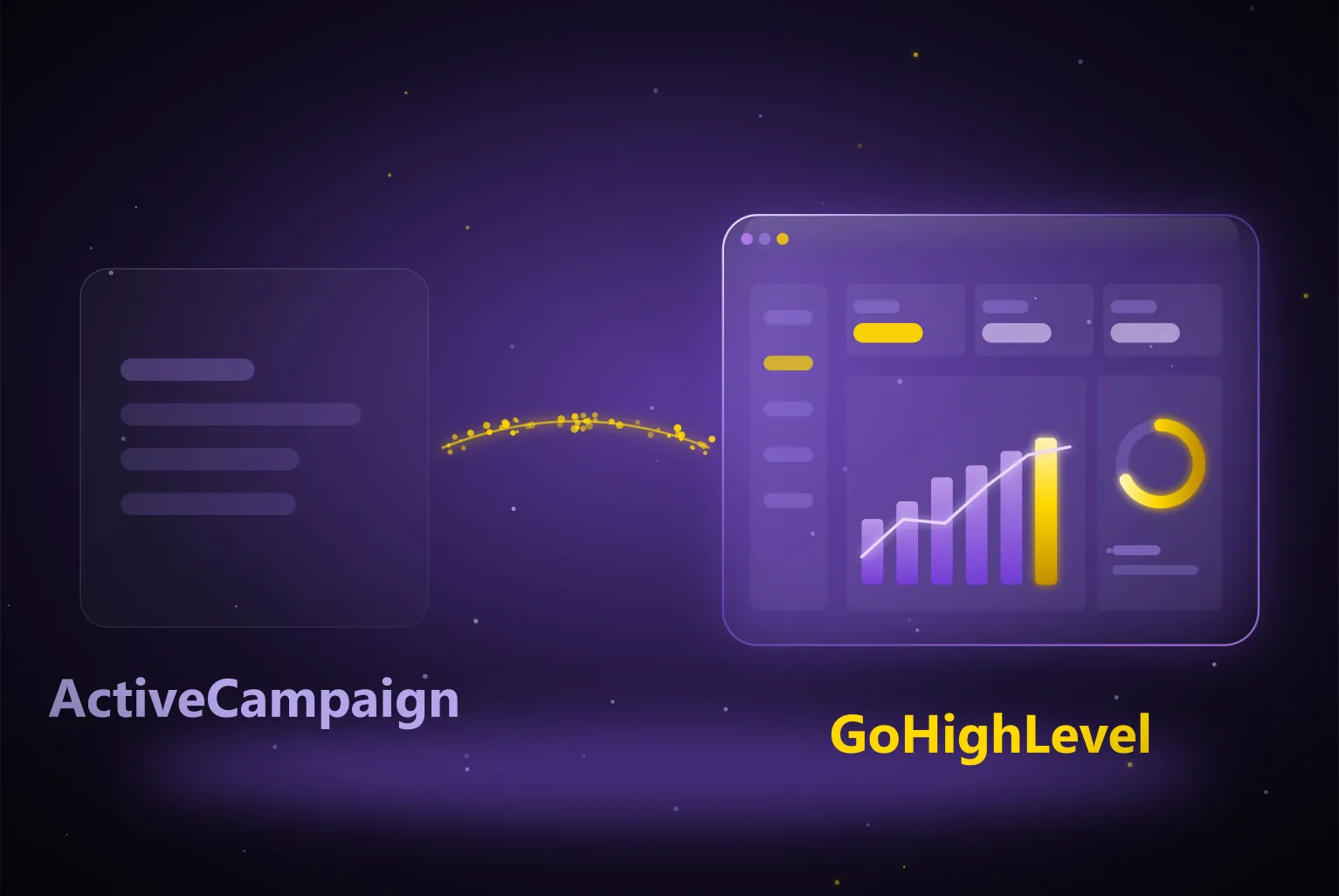 ActiveCampaign to GoHighLevel migration guide cover