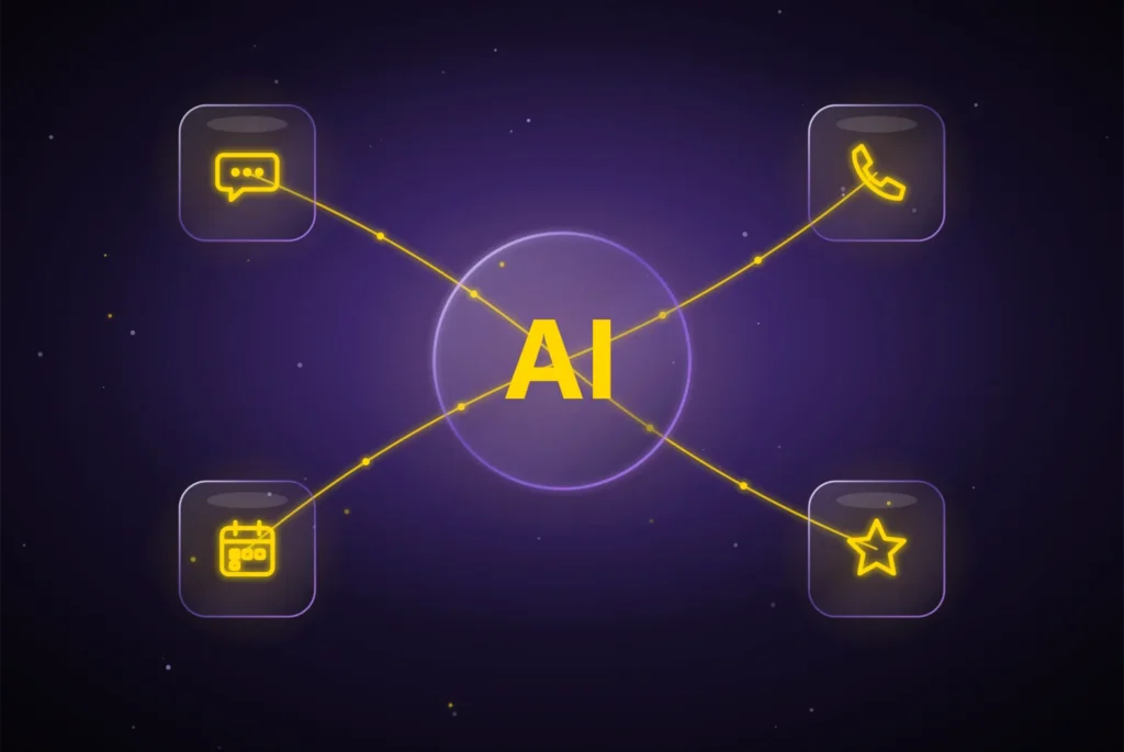 GoHighLevel AI Employee pricing guide for 2026 comparing plans and value