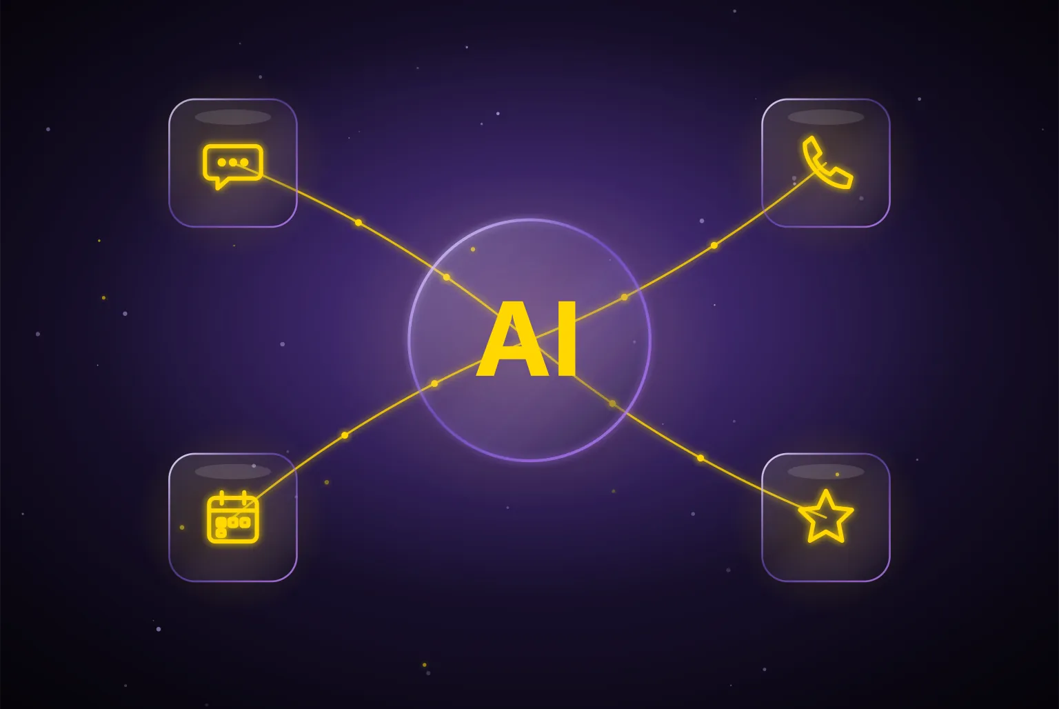 GoHighLevel AI Employee tools for chat, voice, booking, reviews and content