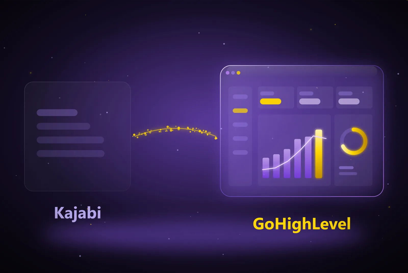 Kajabi to GoHighLevel migration moving products, funnels, contacts and automations into one CRM