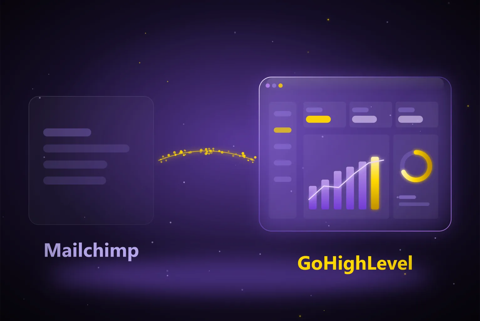 Mailchimp to GoHighLevel migration guide cover