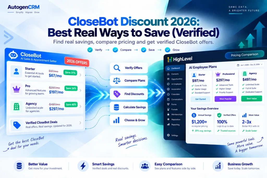 CloseBot discount 2026 guide with verified pricing and free trial
