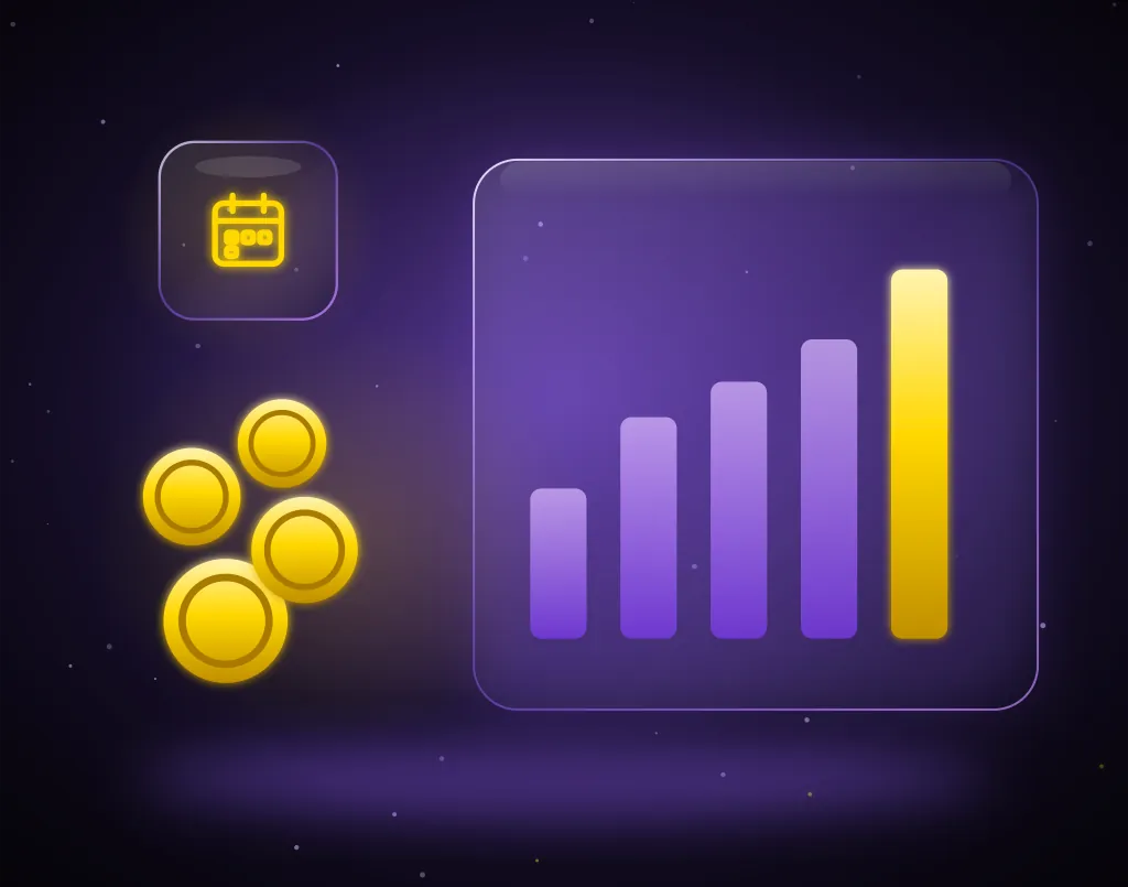 cost to migrate to GoHighLevel