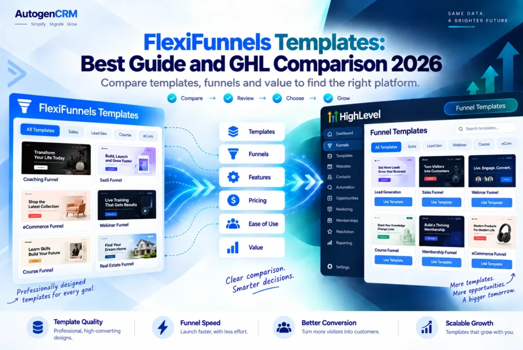 FlexiFunnels templates vs GoHighLevel funnel templates guide 2026