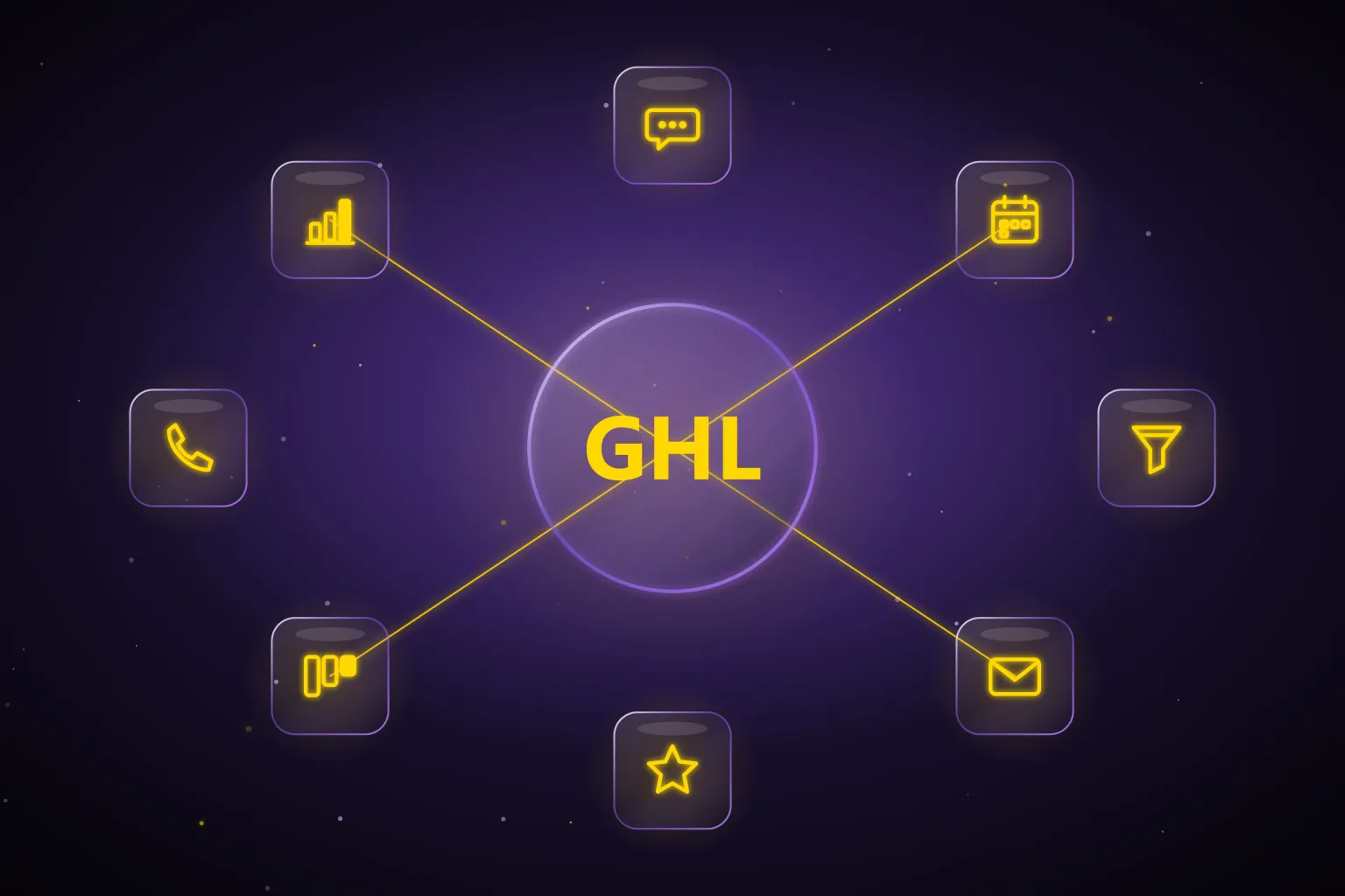 GoHighLevel Marketplace