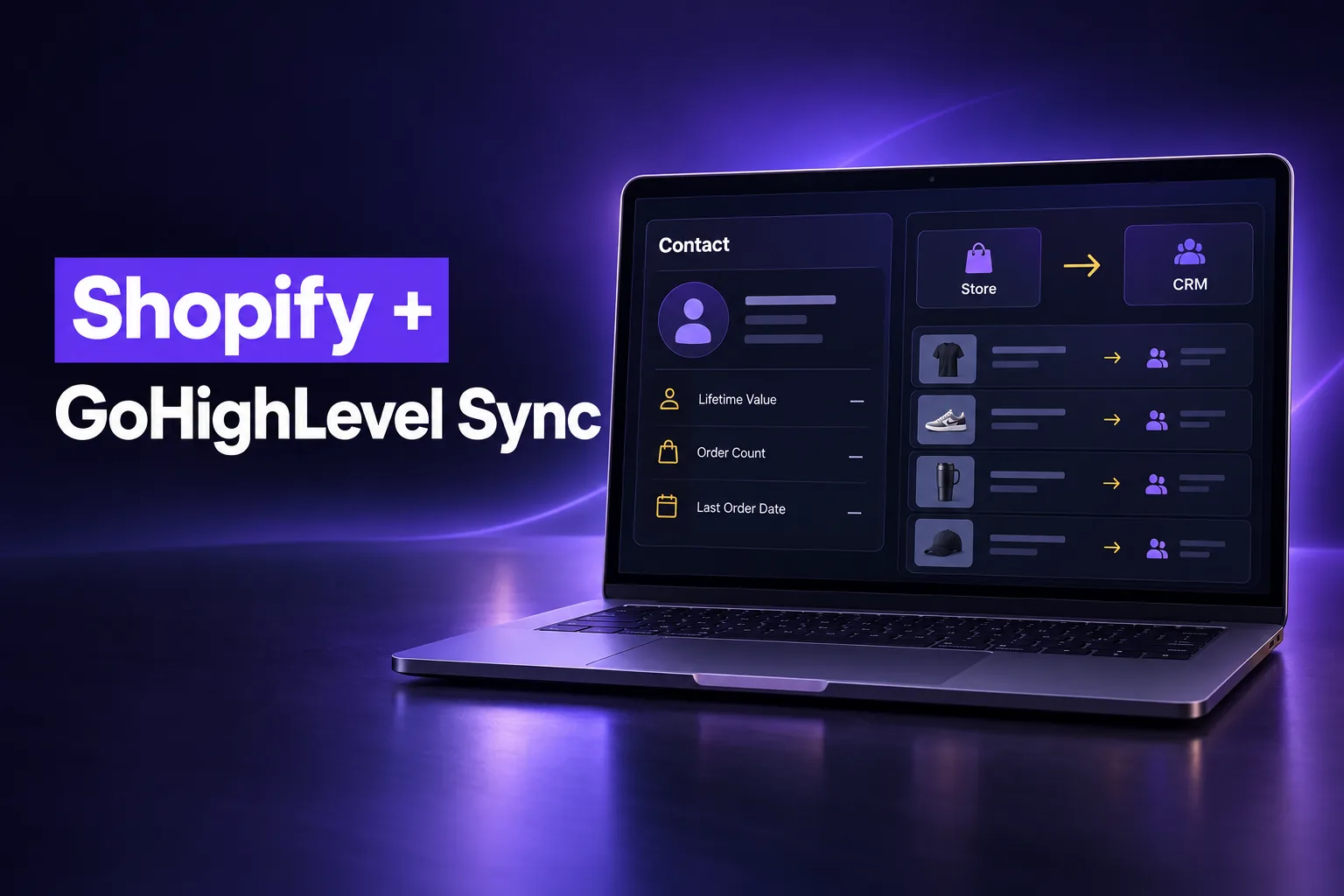 GoHighLevel Shopify integration syncing store customers and orders into the CRM