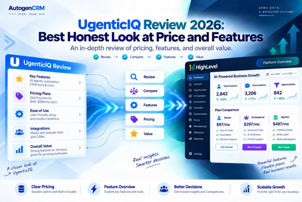 UgenticIQ review 2026 featured image